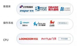 国产最新资源,盘点2023年度最具影响力的国产影视佳作